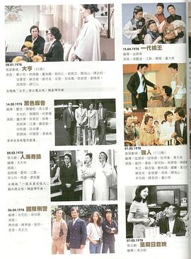 [searchlist:name]